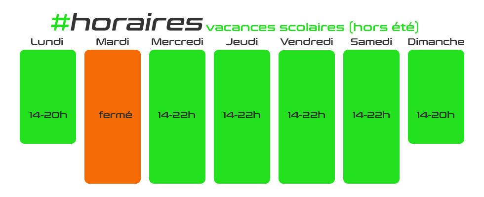 horaires GREEN KART Echirolles